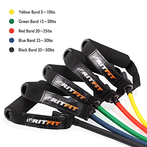 Product Cover RitFit Single Resistance Exercise Band with Comfortable Handles - Ideal for Physical Therapy, Strength Training, Muscle Toning - Door Anchor and Starter Guide Included