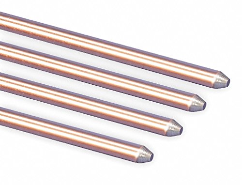 Product Cover Erico 615880 Electrolytic Copper Coating Copper Bonded Steel Pointed Ground Rod 5/8 Inch x 8 ft