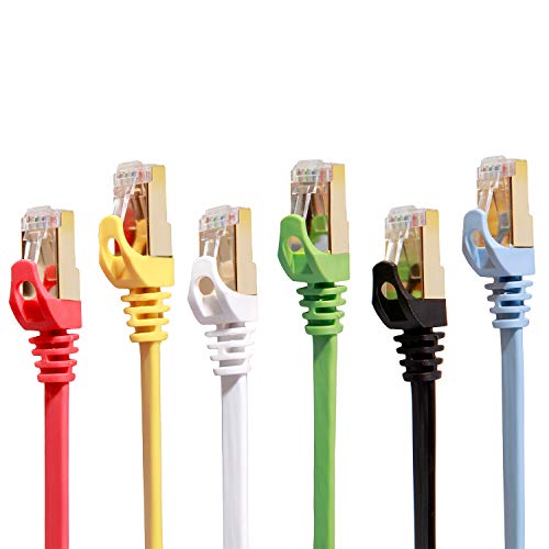 Product Cover Cat 7 Ethernet Cable 7 ft 6 Pack (Highest Speed Cable) Cat7 Flat Shielded Ethernet Patch Cables - Internet Cable for Modem, Router, LAN, Computer - Compatible with Cat 5e, Cat 6 Network