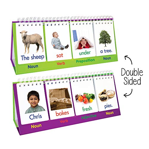 Product Cover Junior Learning Sentence Flips Toy