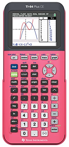 Product Cover Texas Instruments TI-84 Plus CE Graphing Calculator, Count on Coral
