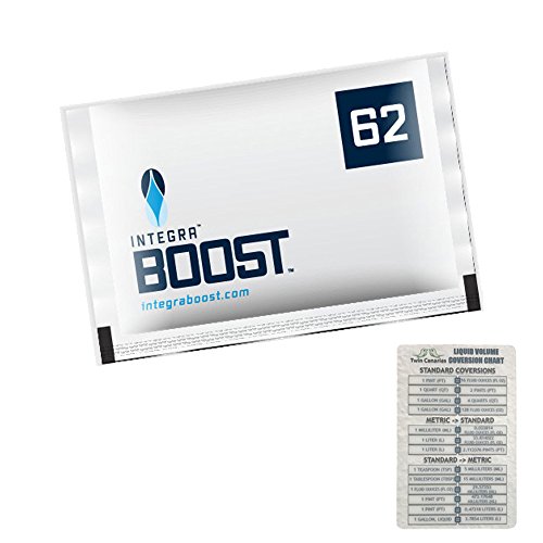 Product Cover Integra Boost RH 62% 2 Way Humidity Control Large, 67g - 12 Pack + Twin Canaries Chart