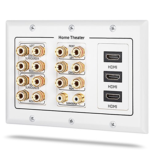 Product Cover 3 Gang Wall Plate, Fosmon (3-Gang 7.2 Surround Sound Distribution) Home Theater Copper Banana Binding Post Coupler Type Wall Plated for 7 Speakers, 2 RCA Jacks for Subwoofers and 3 HDMI Ports