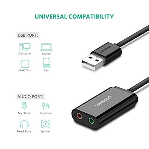 Product Cover UGREEN USB Audio Adapter External Stereo Sound Card With 3.5mm Headphone And Microphone Jack For Windows