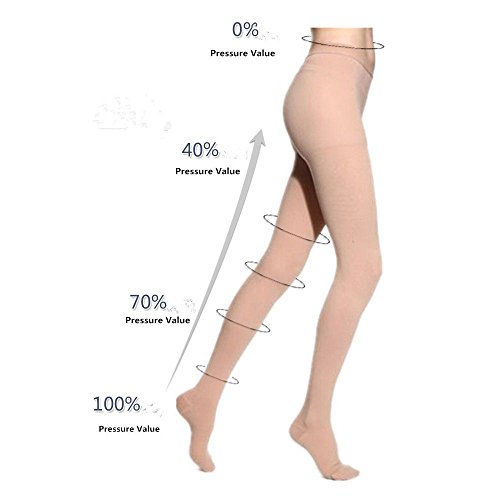 Product Cover M , Beige : MEILYLA 20-30 mmHg Gradient Compression Stockings Pantyhose Therapeutic Firm Support Closed Toe M