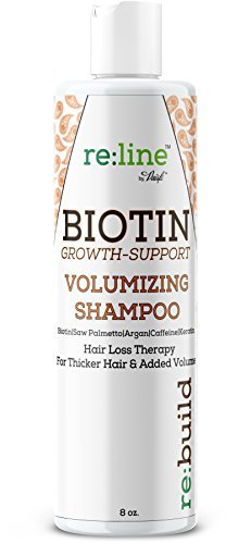Product Cover Biotin Hair Loss Shampoo - Volume Shampoo For Hair Growth ALL NATURAL Thickening For Thinning Hair Volumizing Treatment For Men & For Women + Caffeine For Fine Hair Sulfate Free For Color Treated Hair