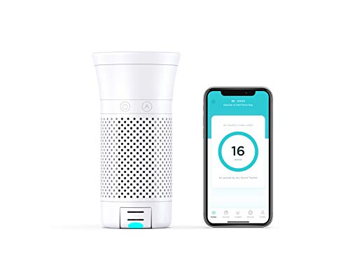 Product Cover Wynd Plus - Smart Portable Personal Air Purifier for Travel, Home, Office with Detachable Air Quality Tracker - White Matte