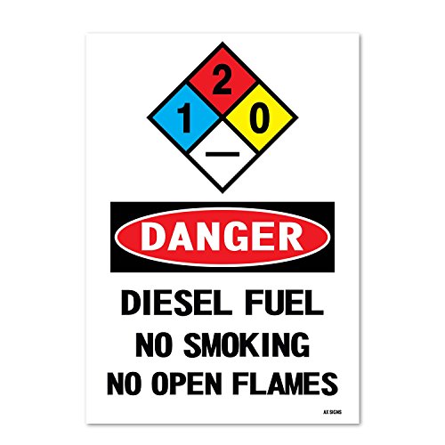 Product Cover Danger: Diesel Fuel No Smoking No Open Flames, 10