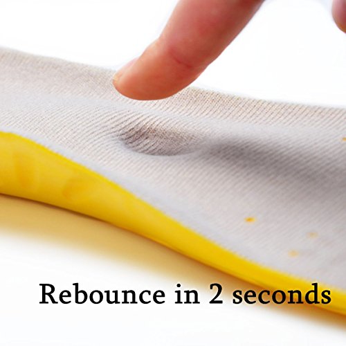 Product Cover Shoe Insoles, Memory Foam Insoles, Providing Excellent Shock Absorption and Cushioning for Feet Relief, Comfortable Insoles for Men and Women for Everyday Use. (Yellow, M [US M: 6-9/W: 7-11])