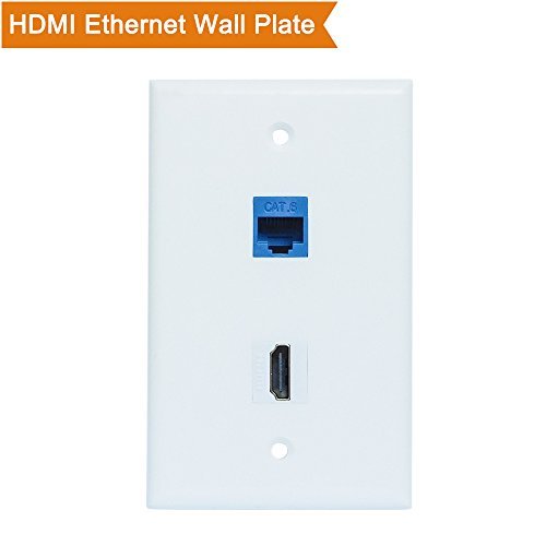 Product Cover ESYLink HDMI and Ethernet Wall Plate, ESYLink HDMI and Cat6 Ethernet Wall Plate for HDTV