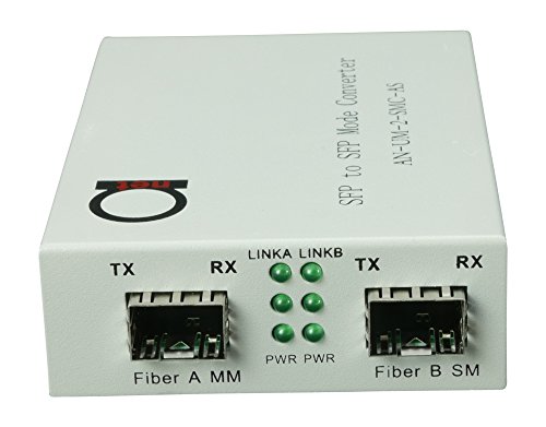 Product Cover SFP to SFP Fiber Media Converter - 2 x Standard Open SFP Slots - Supports Gigabit, Fast Ethernet and 2.5G SFP miniGBIC modules - Fiber to Fiber Converter - Without Transceivers