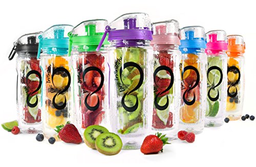 Product Cover Live Infinitely 32 oz. Infuser Water Bottles - Featuring a Full Length Infusion Rod, Flip Top Lid, Dual Hand Grips & Recipe Ebook Gift