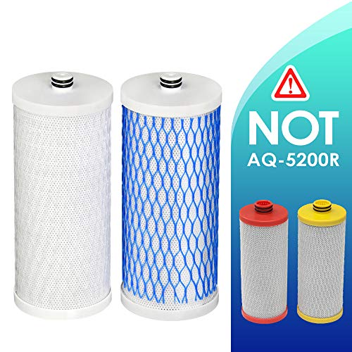Product Cover Waterdrop Countertop Water Filter, Compatible with AQ 4035 AQ 4025, Will Fit AQ4000, AQ4050, AQ4500 Drinking Water Systems
