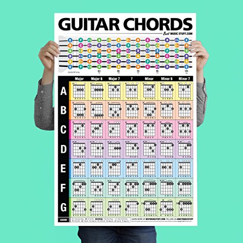 Product Cover Popular Guitar Chords Poster 24