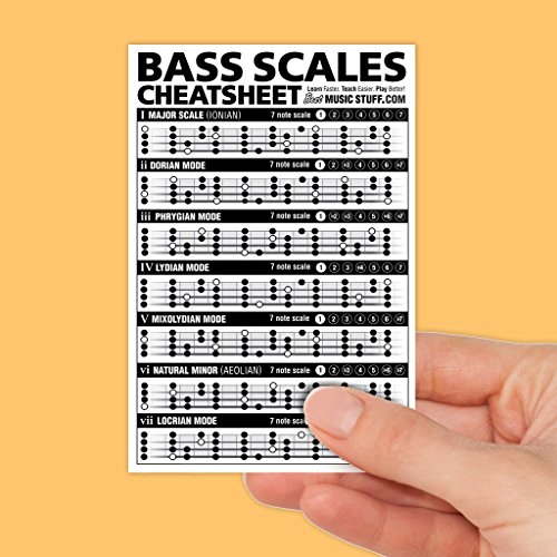 Product Cover Bass Scales Cheatsheet Laminated and Double Sided Pocket Reference 4
