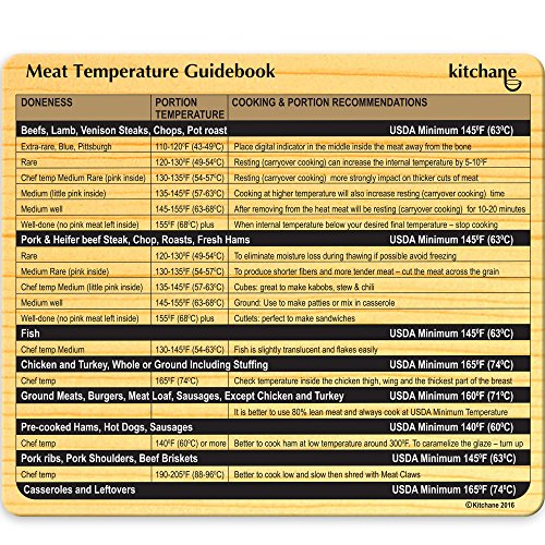 Product Cover Meat Thermometer Magnet - Refrigerator Temp Grill Magnet - Temperature BBQ Chart - Cooking Guide - Kitchen Conversion Chart - Cook Best Steak Chicken Turkey Pork Fish Burgers Ribs - Chef Choice