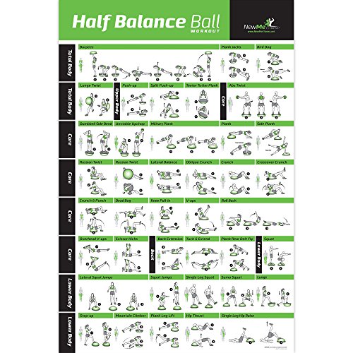 Product Cover NewMe Fitness Half Balance Ball Workout Poster - Laminated :: Illustrated Guide with 40 Toning and Strengthening Exercises :: Hang in Your Home or Gym, for Men & Women, 20