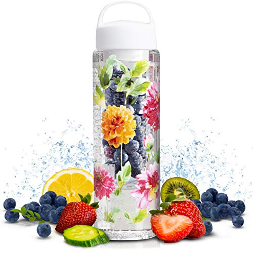Product Cover Laura Ashley 24 oz. Sport Fruit Water Bottle Infuser, Adds Healthy Detoxing Hydration to Your Drink W/Filter Basket, Leak Proof, Screw Top, BPA Free Plastic (White Lid)