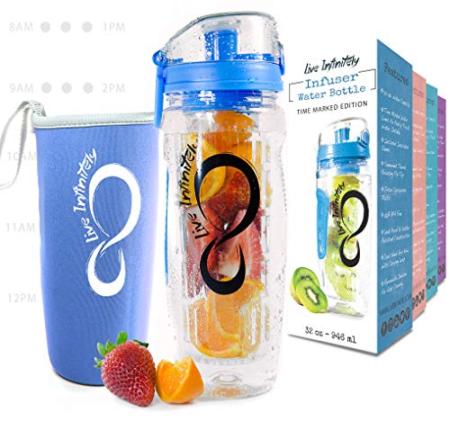 Product Cover Live Infinitely 32 oz. Fruit Infuser Water Bottles with Time Marker, Insulation Sleeve & Recipe eBook - Fun & Healthy Way to Stay Hydrated (Blue Timeline)