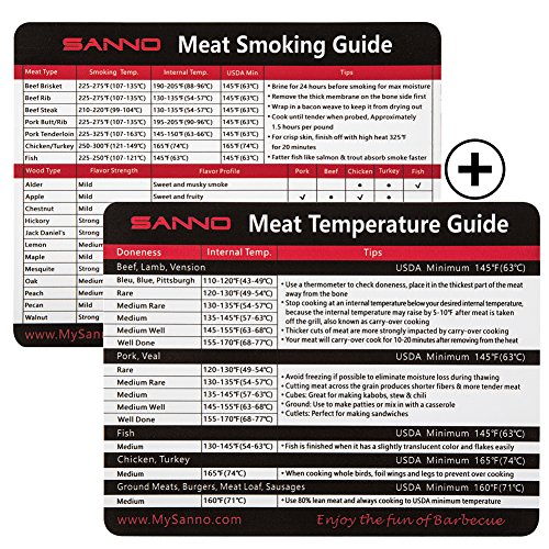Product Cover SANNO Meat Smoking and Temperature Guide with Magnet for Grill or Refrigerator,Best Barbecue Grilling Accessories (BBQ Guide 2 Sets)