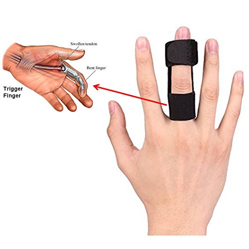 Product Cover Trigger Finger Splint, Breathable with Airhole, Built-in Aluminum Great for Mallet Finger, Finger Arthritic, Finger Fractures-Tendon Release & Pain Relief -Gift for Finger Sleeves Support