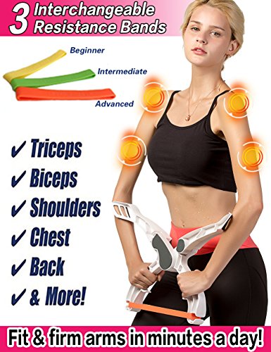 Product Cover Scarmat Arm Workout Machine System Excerise with 3 System Resistance Training Bands Fitness Equipment for Women Tones Strengthens Arms Biceps Shoulders Chest New Generation