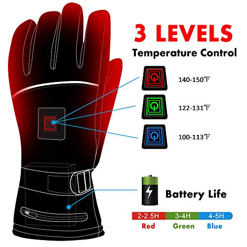 Product Cover Electric Heated Gloves with Rechargeable Battery 3 Levels Temperature Control Thermal Gloves Hand Warmer Touchscreen Gloves for Skiing Fishing Hiking