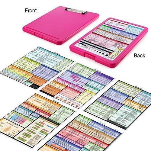 Product Cover ClinicalGuru Set by Tribe RN - Nursing Clipboard with Storage and Heavy Duty Cheat Sheets - Perfect Combo for Your Clinical Rounds - Also Includes Downloadable Cheat Sheets (Nurse Clipboard Pink)