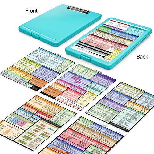 Product Cover ClinicalGuru Set by Tribe RN - Nursing Clipboard with Storage and Heavy Duty Cheat Sheets - Perfect Combo for Your Clinical Rounds - Also Includes Downloadable Cheat Sheets (Nurse Clipboard Mint)