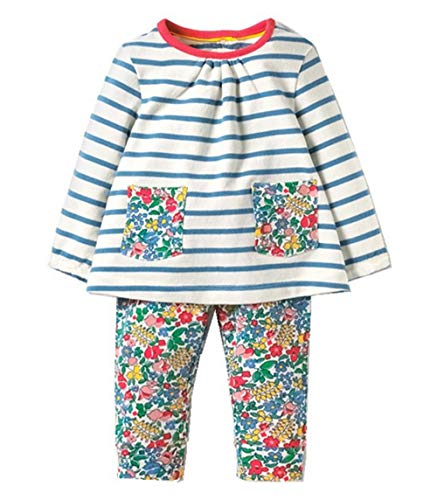 Product Cover Toddler Baby Girls Clothing Set Cute Print Long Sleeve T Shirt and Pants 2pcs Outfits