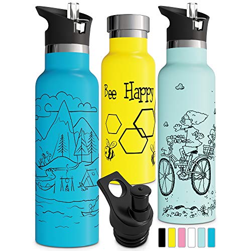 Product Cover Double Insulated Water Bottle with Straw Lid Stainless Steel Thermos Non Sweat Sports Cap Eco Friendly Durable Finish Metal Hydro Powder Coating Kids 500ml (17 oz, Mint)