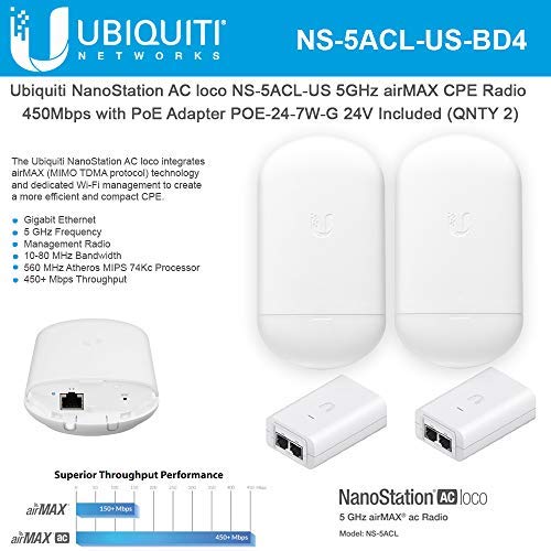 Product Cover NanoStation AC loco NS-5ACL-US Loco5ac 5GHz 802.11ac airMAX CPE Radio 450Mbps Wireless Access Point (2-Pack) with PoE POE-24-7W-G Included (2-Pack)
