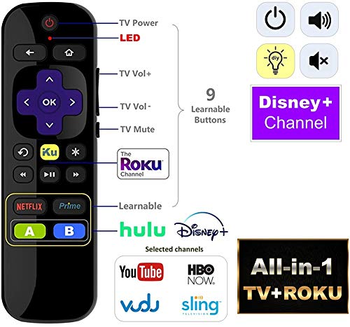 Product Cover IKU All-in-1 Universal IR Remote for Built-in Roku TV and Roku Express with Power and Volume Control [Not for Roku Stick]