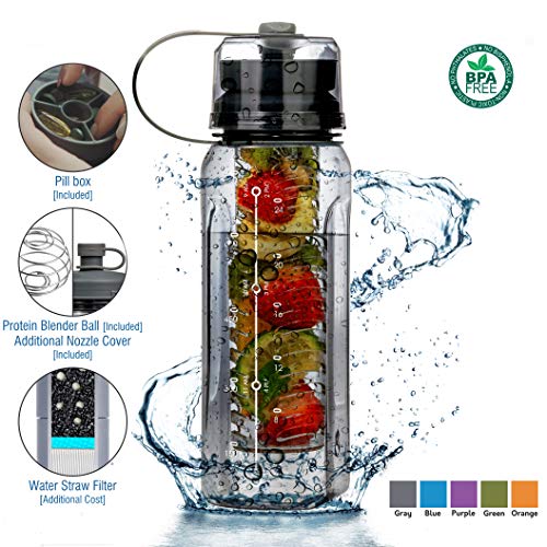 Product Cover Luxury Series - Water Bottle BPA Free All-in-ONE - Fruit Infuser - Blender Bottle - Water Cup & Pill Box - Water Bottle Filter [Addition] - Bottle Cooler [Addition] (Bottle Gray Standard)