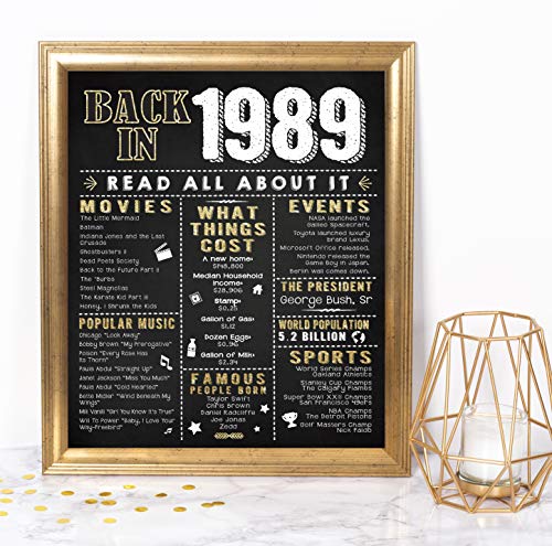 Product Cover Katie Doodle 30th Birthday Decorations Party Supplies Gifts for Women or Men | Includes 8x10 Back-in-1989 Sign [Unframed], BD030, Black/Gold