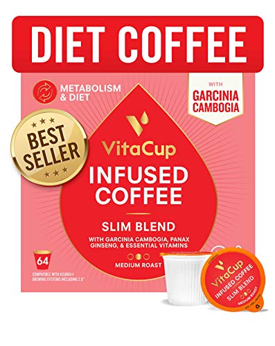 Product Cover VitaCup Slim Blend Coffee Pods 64ct | Diet & Metabolism | Garcinia & Ginseng | Keto & Paleo Friendly | Vegan | B Vitamins | Compatible with K-Cup Brewers Including Keurig 2.0