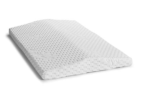 Product Cover ComfiLife Lumbar Support Pillow for Sleeping Memory Foam Pillow for Back Pain Relief - Side, Back and Stomach Sleepers- Triangle Wedge Bolster Pillow - Bed Rest Pillow (White, Standard)