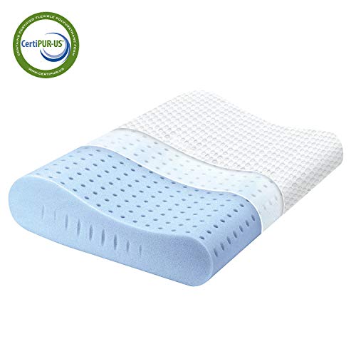 Product Cover Milemont Memory Foam Pillow, Cervical Pillow for Neck Pain, Orthopedic Contour Pillow Support for Back, Stomach, Side Sleepers, Pillow for Sleeping, CertiPUR-US, Standard Size
