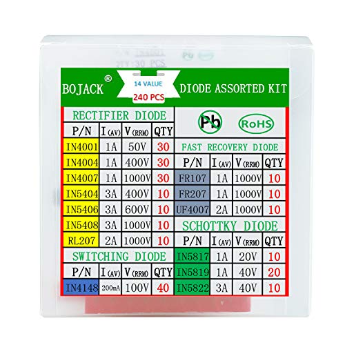Product Cover BOJACK 14 Value 240 pcs Diode Assortment Kit Contain Rectifier/Fast Recovery/Schottky/Switching Diode 1N4001 1N4004 1N4007 1N5404 1N5406 1N5408 RL207 FR107 FR207 UF4007 1N5817 1N5819 1N5822 1N4148