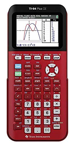 Product Cover TI-84 Plus CE Color Graphing Calculator, Red
