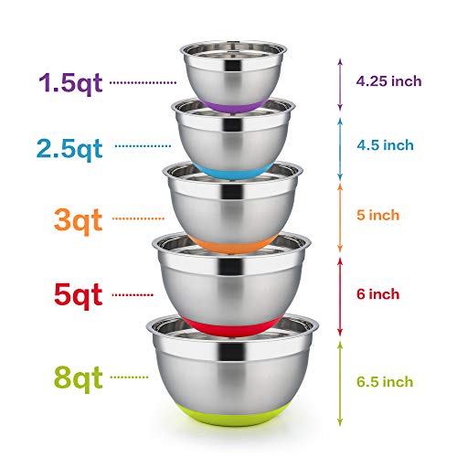 Product Cover TeamFar Mixing Bowls Set of 5, Extra Large 8/5/3/2.5/1.5Qt, Stainless Steel Salad Bowl Metal Mixing Bowl Set with Silicone Bottom, Healthy & Sturdy, Dishwasher Safe