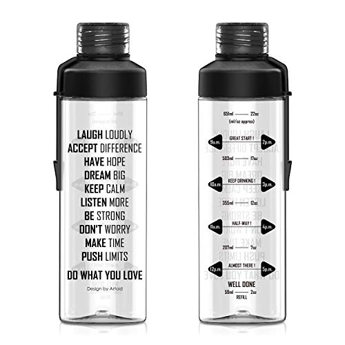 Product Cover Artoid Mode 25oz Motivational Fitness Workout Sports Water Bottle with Time Marker & Measurements, Carbonation Friendly Dishwasher Safe and BPA Free