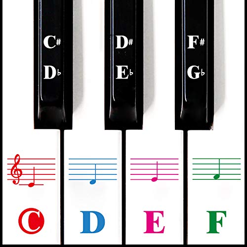 Product Cover Piano Keyboard Stickers for 88/61/54/49/37 Key.Colorful Bigger Letter,Thinner Material,Transparent Removable,with Cleaning Cloth