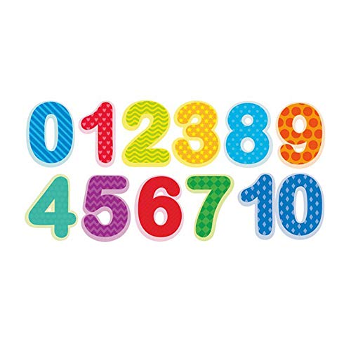 Product Cover Home Find Counting Numbers Wall Stickers Colorful Wall Decals Arabic Numerals 0-10 Educational Kid Wall Letter Vinyl Decals for Classroom School Nursery Baby Rooms