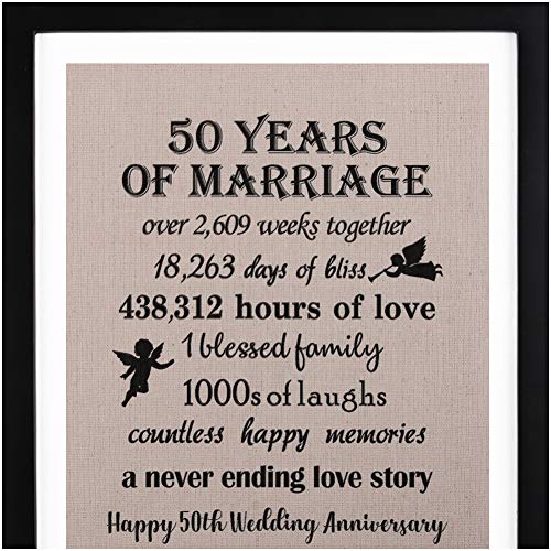 Product Cover 50 Years of Marriage Burlap Print 11