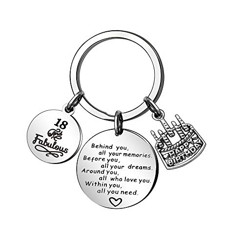 Product Cover CAROMAY Birthday Cake Keychain Rings Charm Key Chain Tags Friendship Family Gift Women Men Son Daughter Behind You All Love You (18th Birthday)