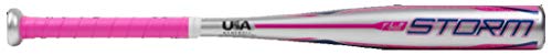 Product Cover Rawlings 2020 Storm USA Youth Tball Bat Series (-12)