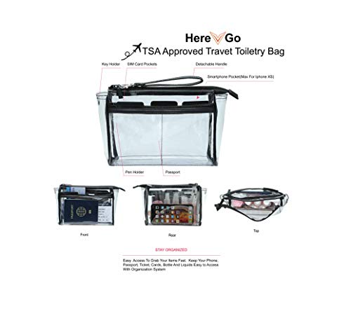Product Cover HereVGo TSA Approved Travel Makeup Toiletry Bag Quart size 3-1-1 Carry On Packing Organizer Clear Luggage Zipper Bag Passport Holder Airport Airline Compliant Accessories Functional Compartments