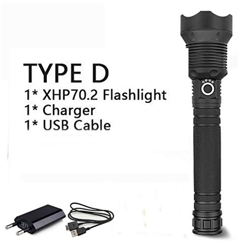 Product Cover 120000 lumens XLampXHP70.2 most powerful led flashlight usb Zoom Tactical torch (XHP70.2 D)
