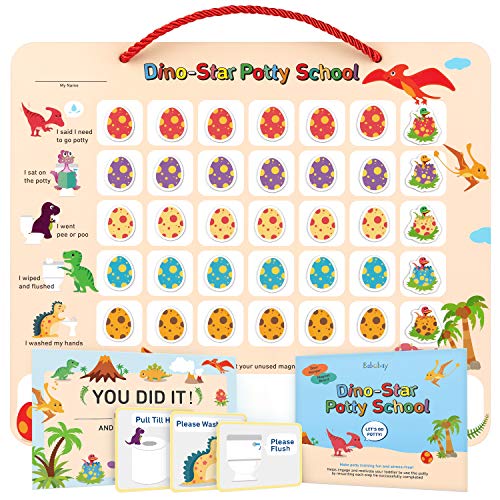 Product Cover Potty Training Chart for Boys,Girls,Toddler - Dinosaur Design, Water-Resist Magnetic Potty Training Reward Chart Stickers -Certificate,3 Introduction Tips for Potty Training - 35 Magnetic Stickers